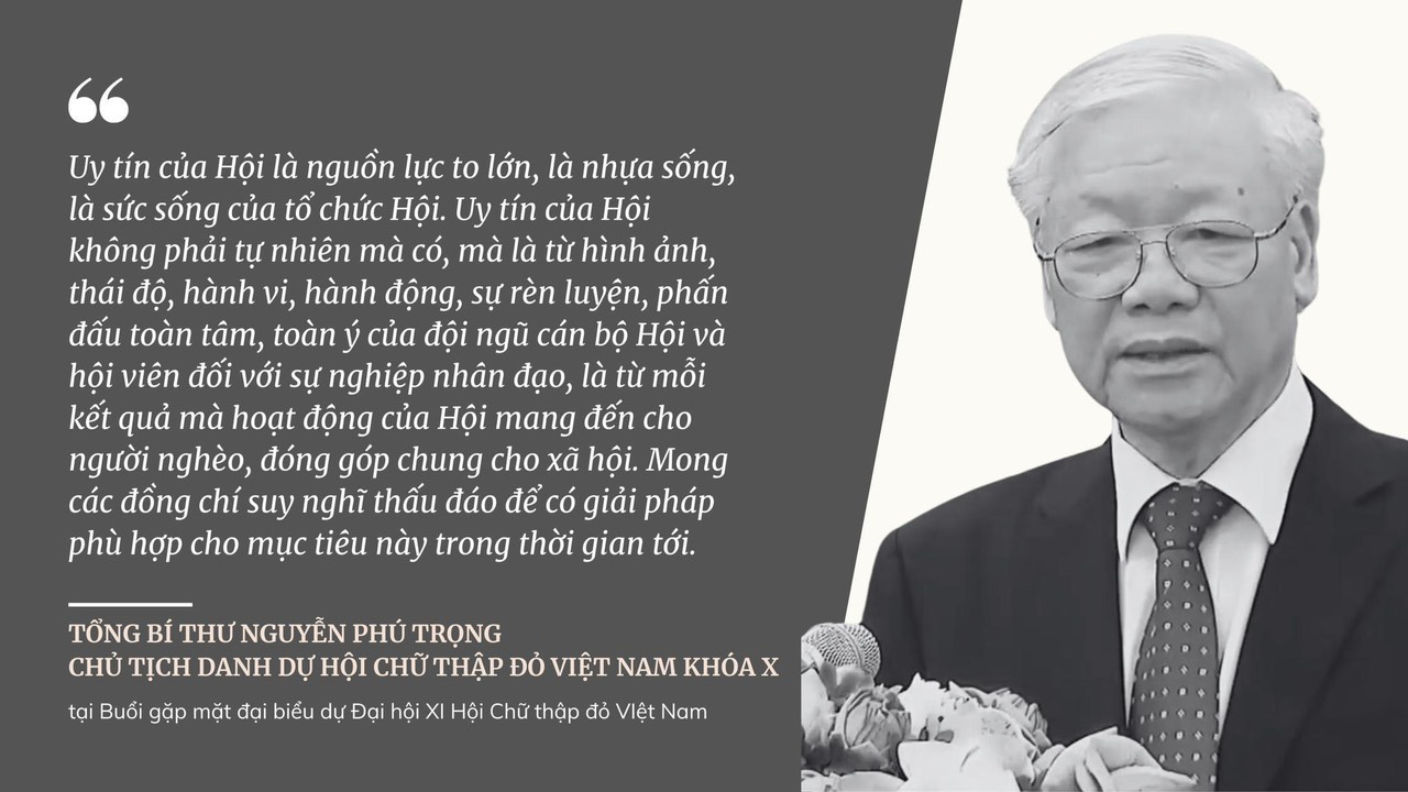 HỘI CHỮ THẬP ĐỎ VIỆT NAM