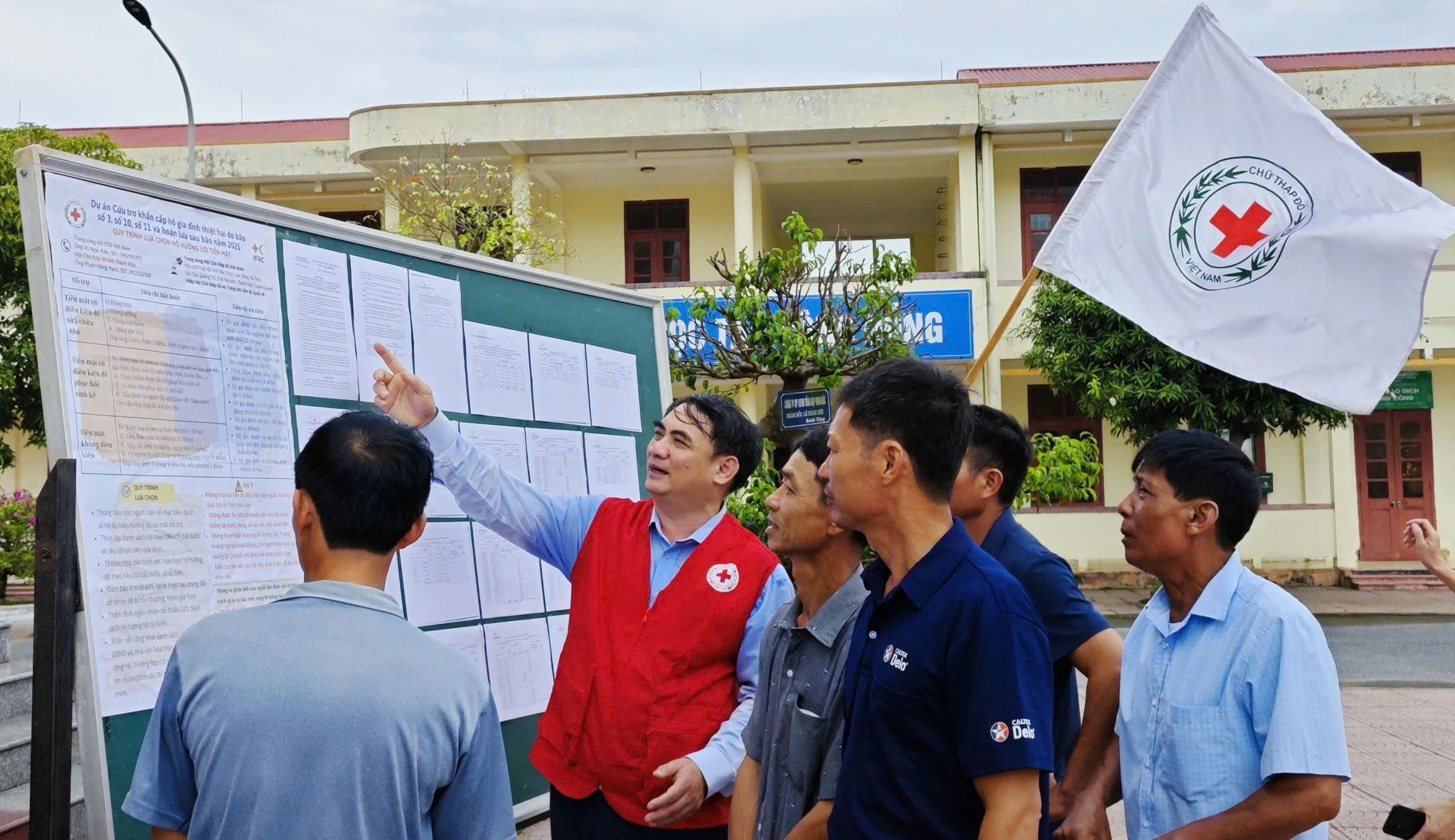 HỘI CHỮ THẬP ĐỎ VIỆT NAM